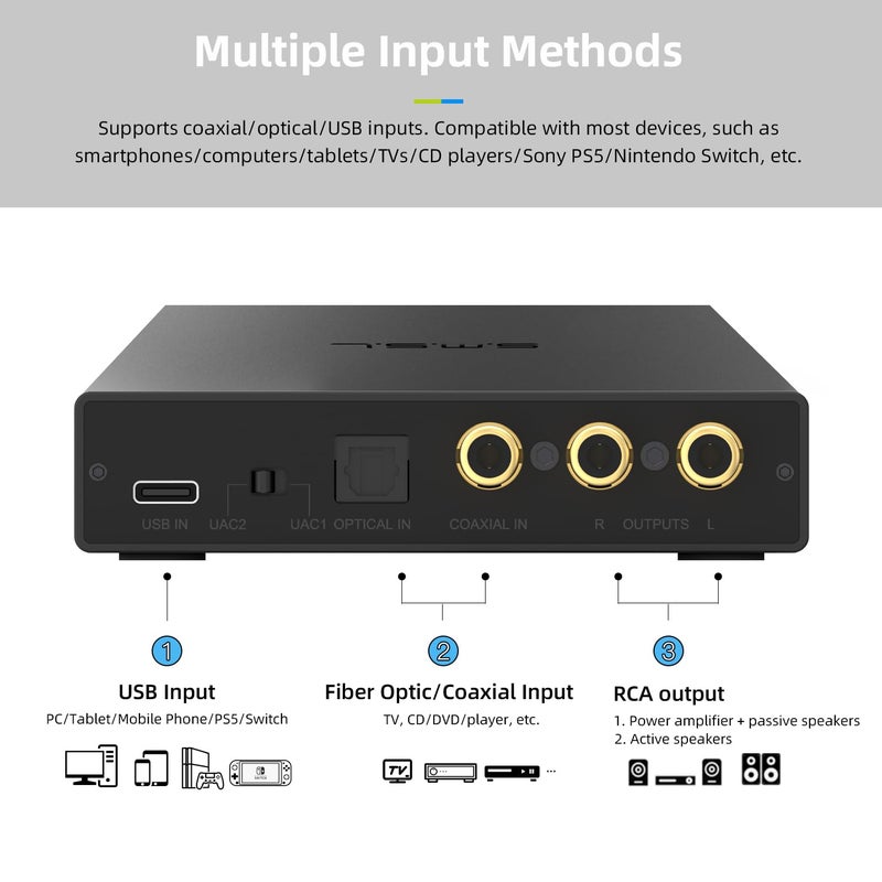 AOSHIDA SMSL PS200PRO ES9039Q2M HiFi DAC, DSD512 PCM 32Bit/768kHz Digital to Analog Audio Converter, USB/Optical/Coaxial to Stereo RCA Output, MQA/MQA-CD Audio DAC for PC/PS5/Switch/Amp - Image 4